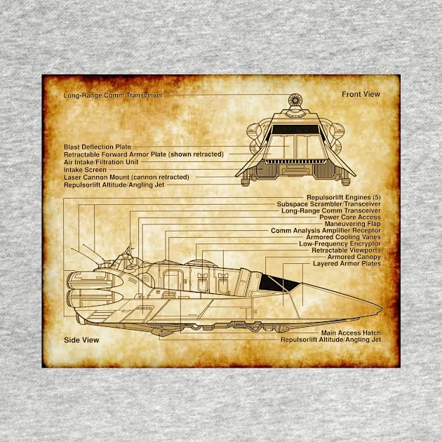 Imperial Chariot Parchment Blueprints by Starbase79